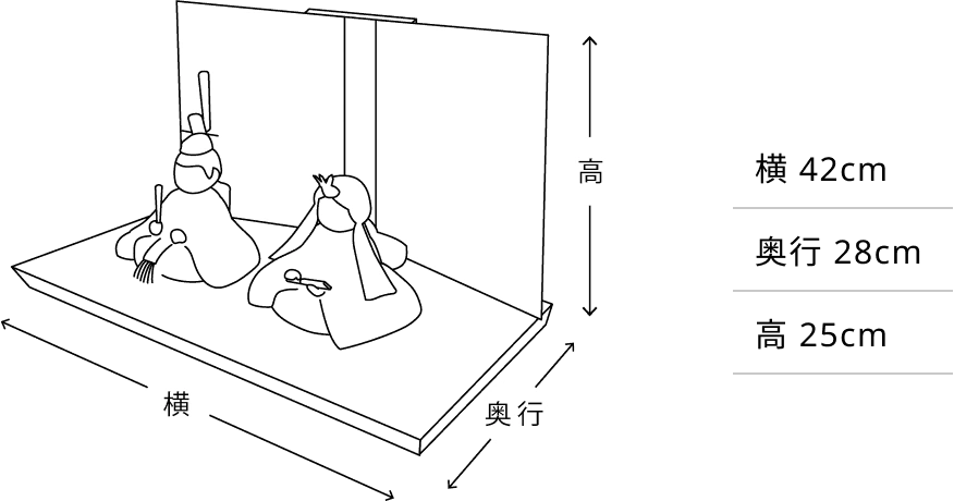 千夜一夜を飾った状態の寸法図