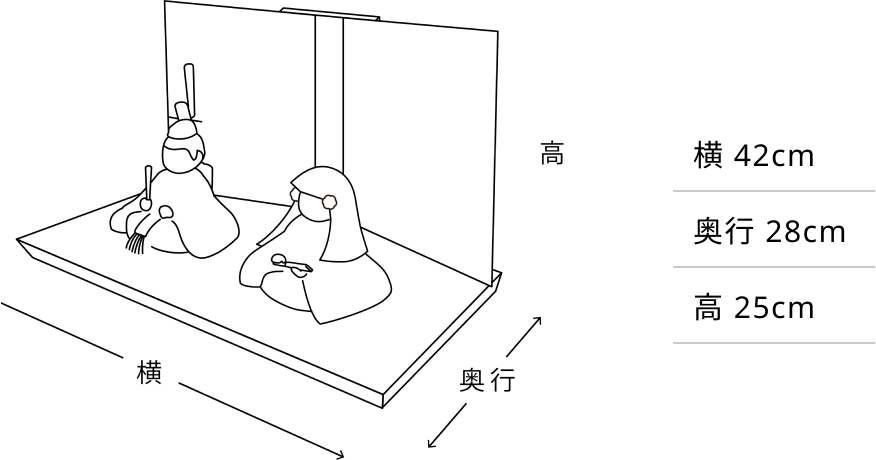 夜空のらんたんを飾った状態の寸法図